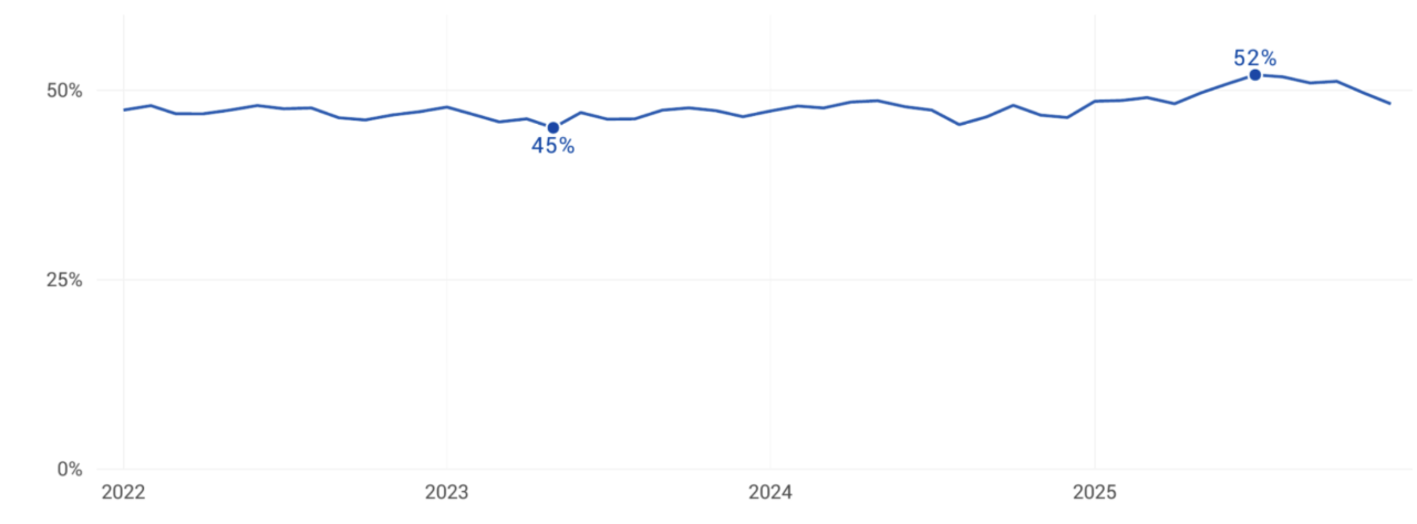 Screenshot 2026-07-13 at 2.46.37 PM