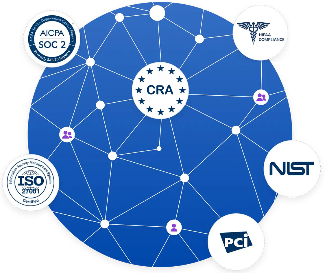 cobalt_secure_GRC_banner_image
